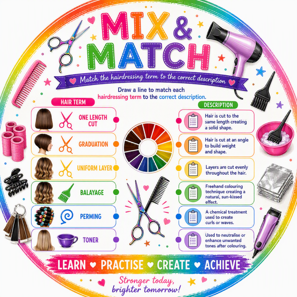Barbering Mix and Match Activity & Answer Guide