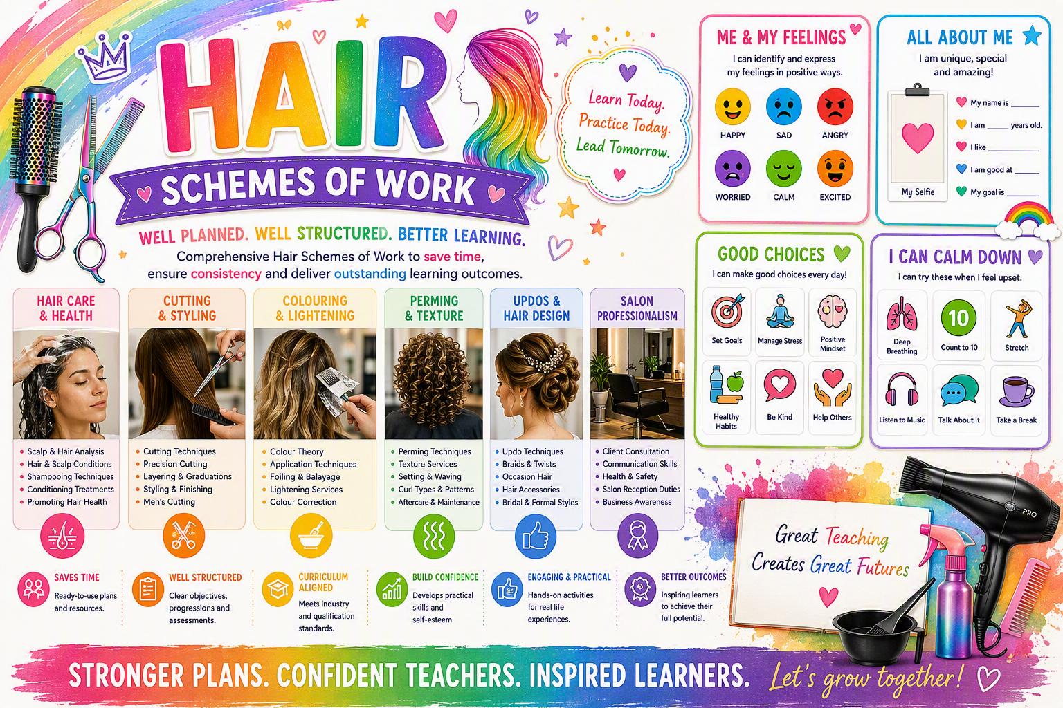Balayage Scheme of Learning