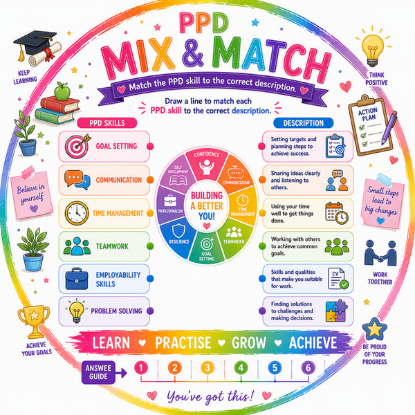Mix and Match Activity: Prevent and Radicalisation & Answer Guide