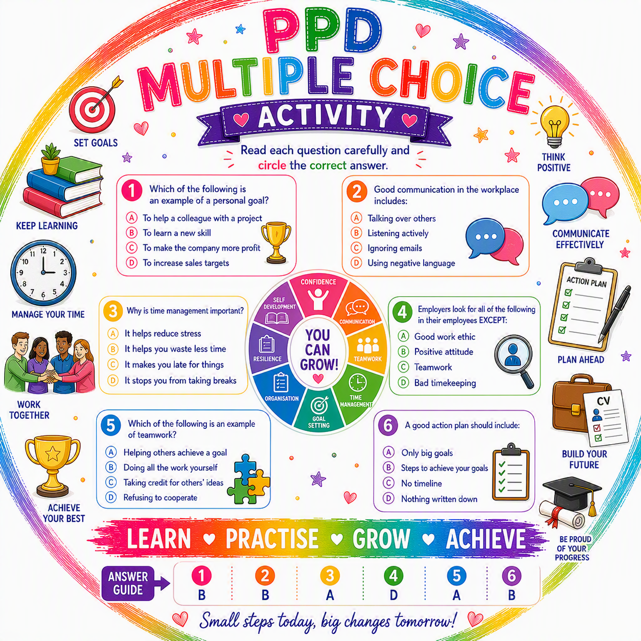 Prevent Radicalisation and Extremism – Multiple Choice Activity & Answer Guide