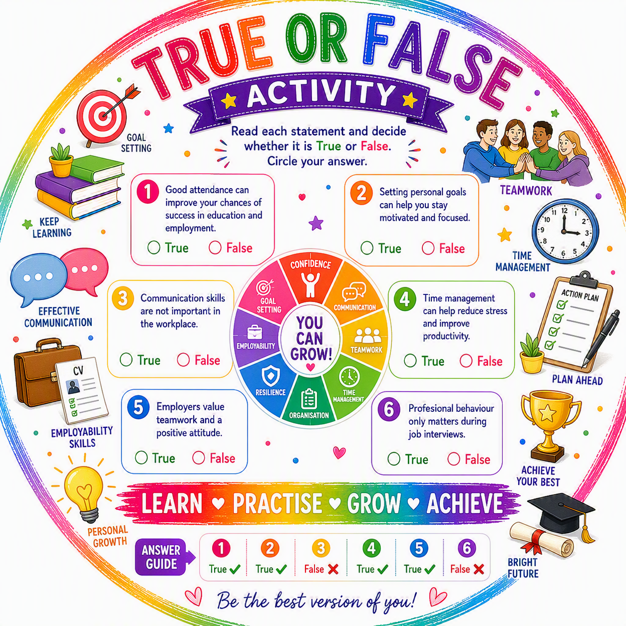 Prevent Radicalisation and Extremism – True or False Activity & Answer Guide