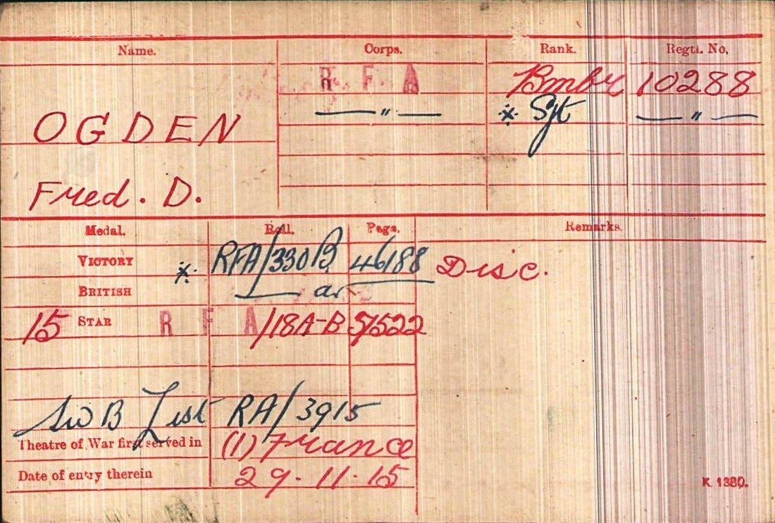 First World War British Army Medal Index Card showing service number 10288