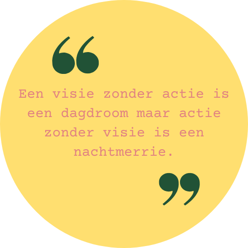 Visie op communicatie
