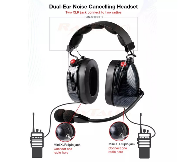 ESS-HM3002 HEADSET met 2 PTT-toetsen