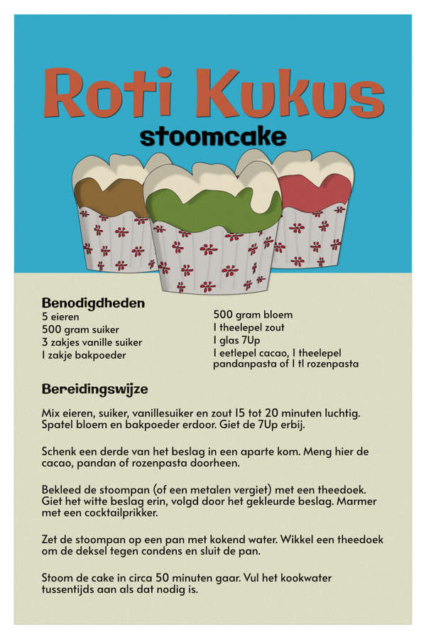 Receptkaart Roti Kukus