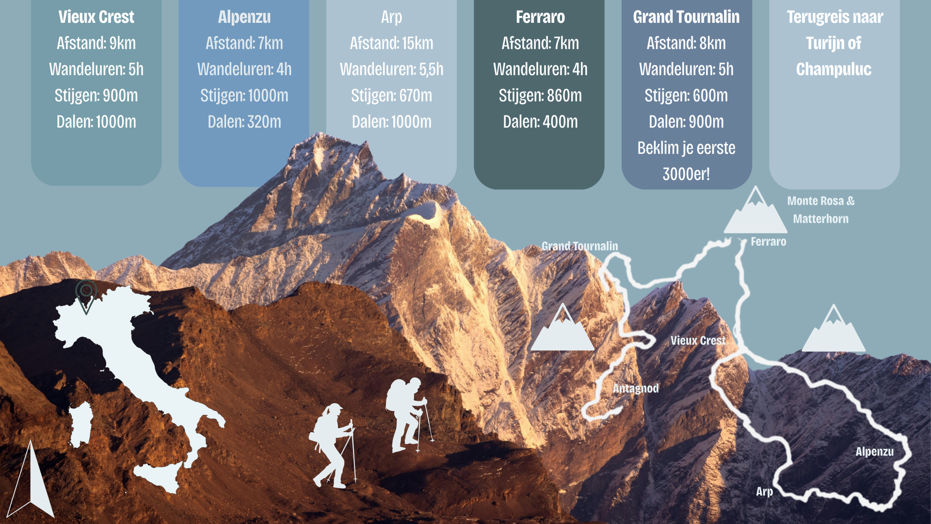 Aosta wandelreis I tour de six I met gids I trekking I huttentocht I wandelreis I wandelreizen I op avontuur I voor beginners I Italie beginnerstocht I reis I groepsreisAlpenzu I Arp I Vieux Crest I Hike I Grand tournalin