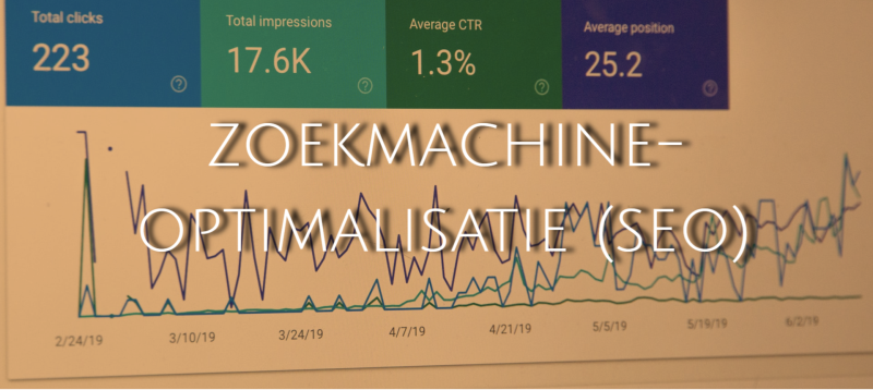 Zoekmachineoptimalisatie Nederlands Taalbureau beter vindbaar in google