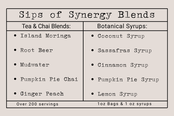 (Box Set) Sips of Synergy – Functional Teas with Artisan Syrups