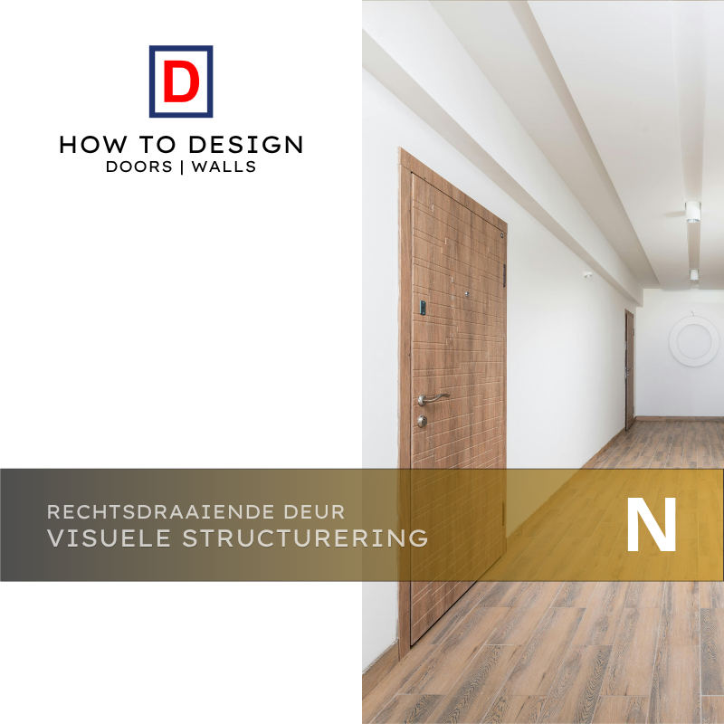Rechtsdraaiende Deur Visuele Structurering