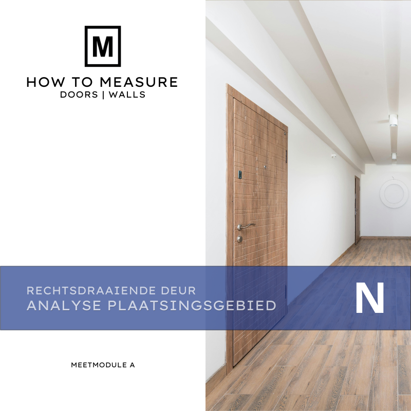 Rechtsdraaiende Deur Meetmodule A Plaatsingsgebied analyseren