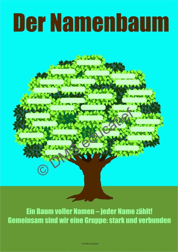Poster „Der Namenbaum“ A3