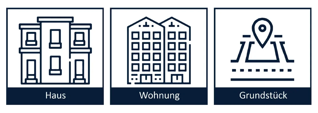 Kostenlose Bewertung von Immobilien durch RB Immoexperten. Haus, Wohnung oder Grundstück. Wir berechnen Ihre Immobilie kostenlos und unverbindlich.