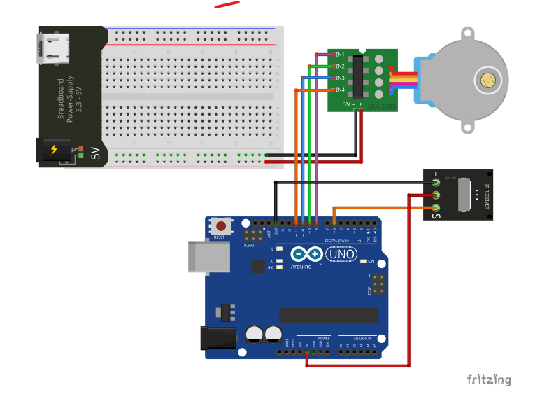 Iron Chef Build Makerspaces