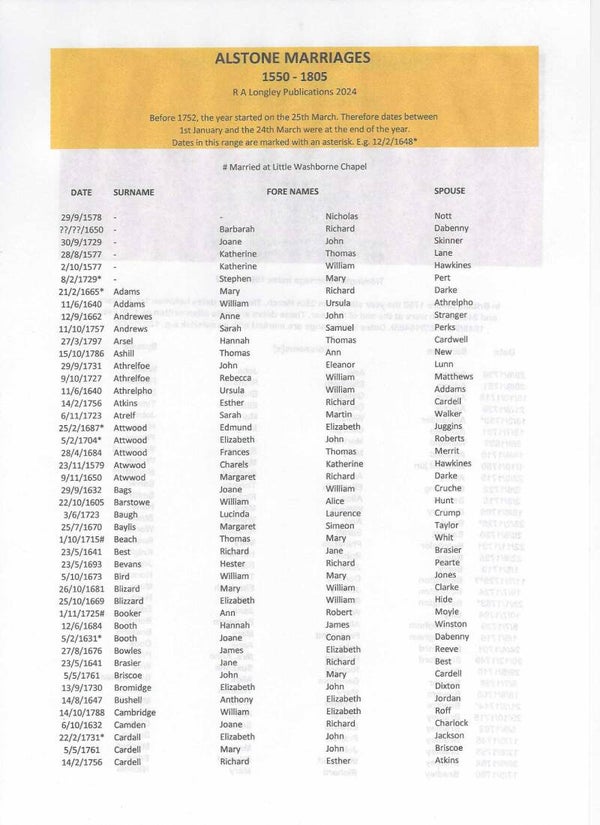 Alstone Marriages 1550 - 1805