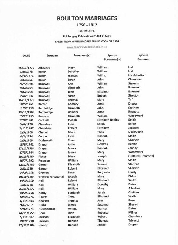 Boulton Marriages Alphabetical Index 1756 - 1812