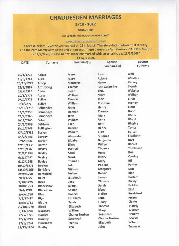 Chaddsdn Marriages Alphabeticl Index 1718 - 1810