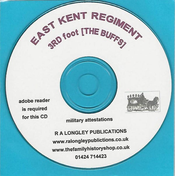 East Kent Regiment [3rd foot – The Buffs] Index 1875 – 1895