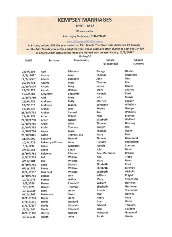 Kempsey Marriages 1690 - 1812