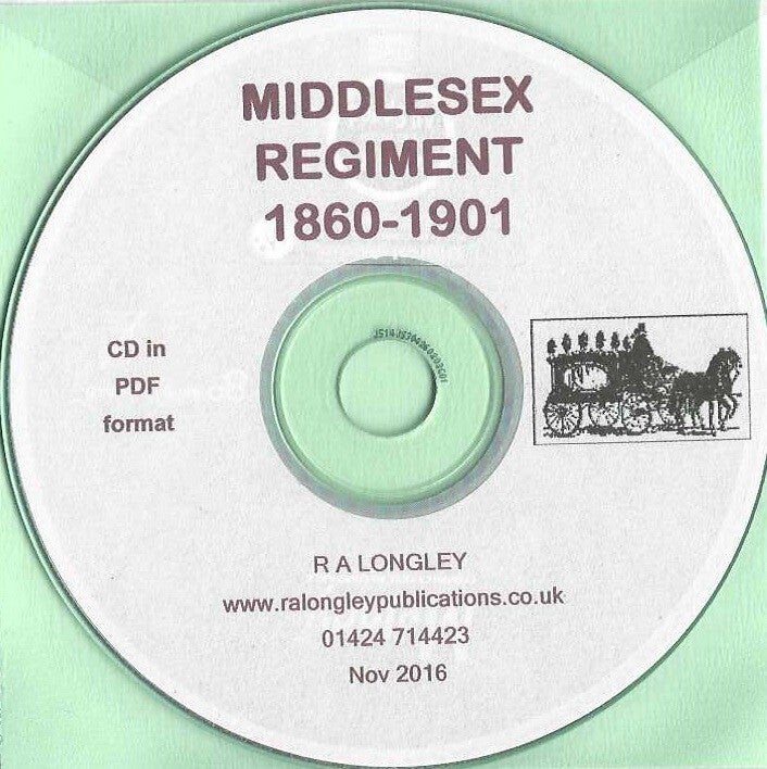Middlesex Regt. Index 1860 – 1901 [57th Ft]