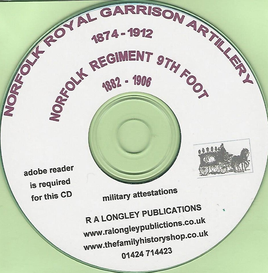 Norfolk RGA 1874-1912 & Norfolk Regt 9th Ft 1882-1906