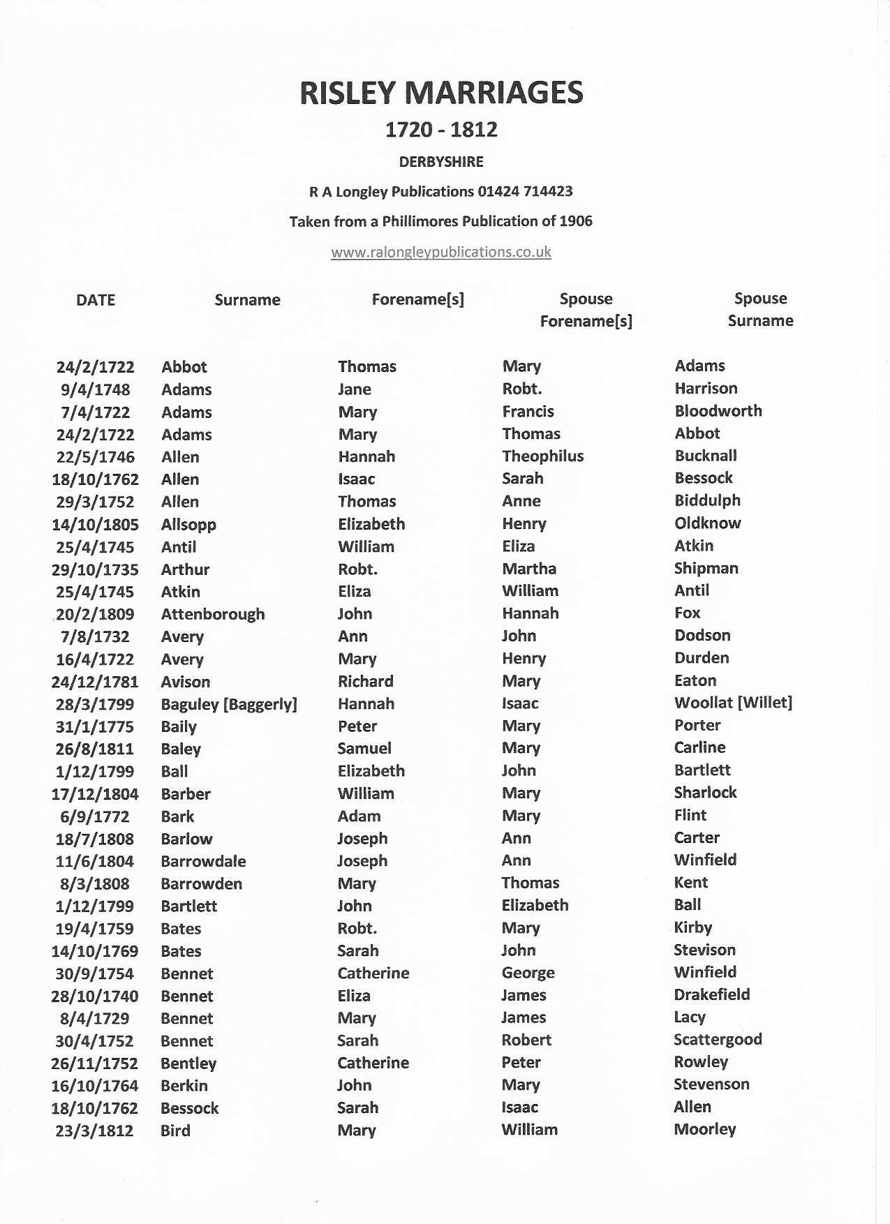 Risley Marriages Index 1720 - 1812.