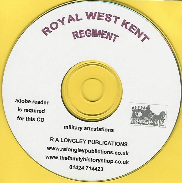 Royal West Kent Regiment Index 1879 – 1895
