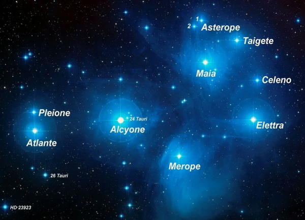 Musica dalle Stelle – La Frequenza delle Pleiadi (187.61 Hz)