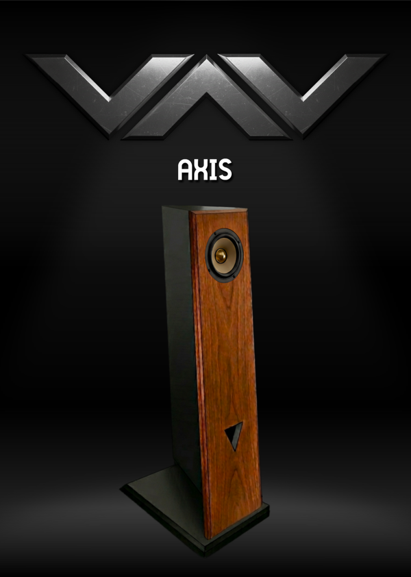 Axis