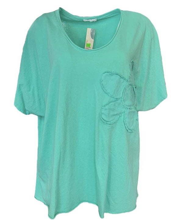 Shirt Lotus mint (plus)