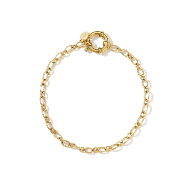 DIY - Stainless steel armband