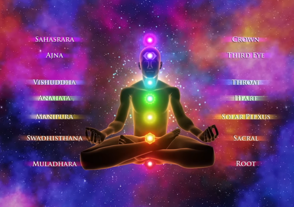 Chakra Consultation