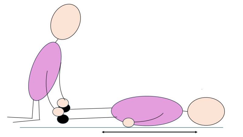 Übungsbeispiel Reflexintegration