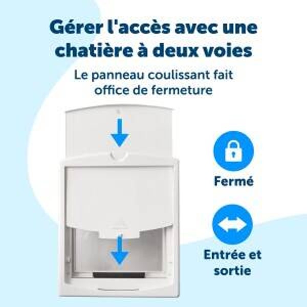 PETSAFE PORTE 'ORIGINAL' MEDIUM  740EF (REMPLACE CY1717)