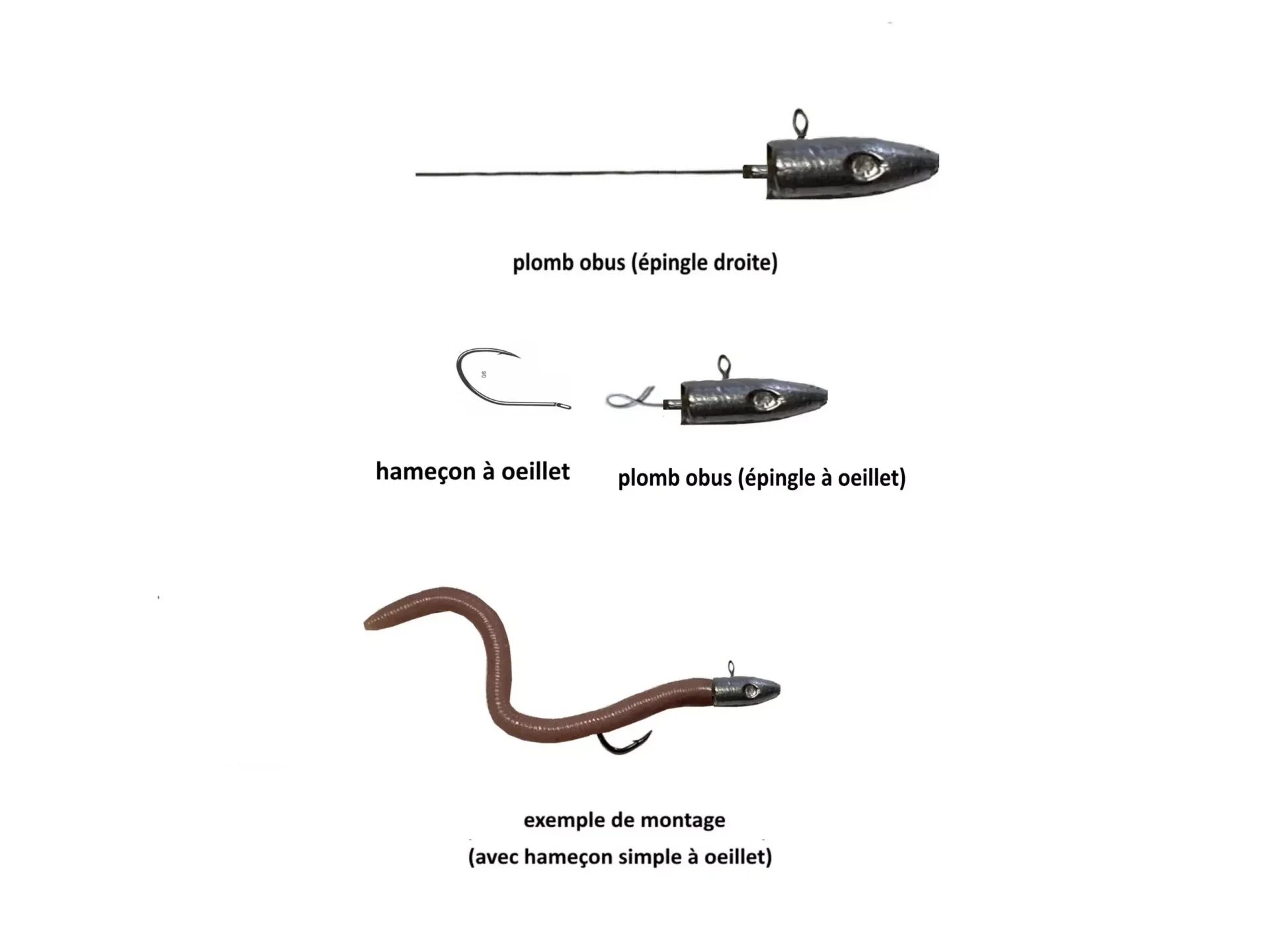 VARIO PLOMB OBUS ET MONTURE ARTICULEE (POUR PECHER AU VER MANIE AVEC HAMECON VENTRAL)