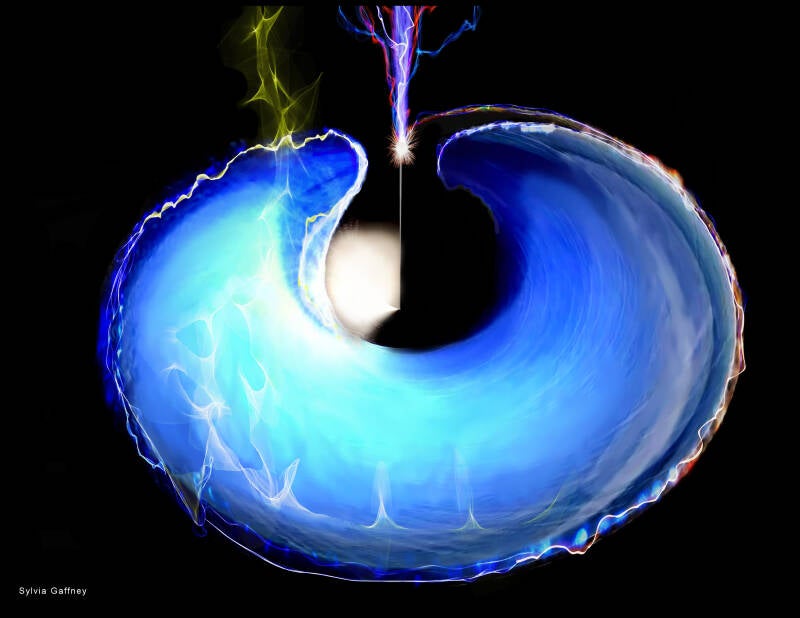 eye-light
