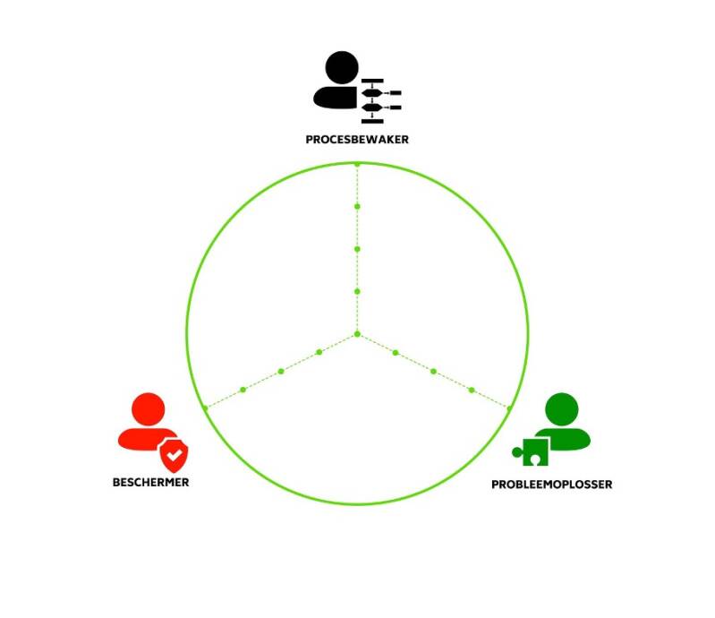 Klik voor grotere weergave