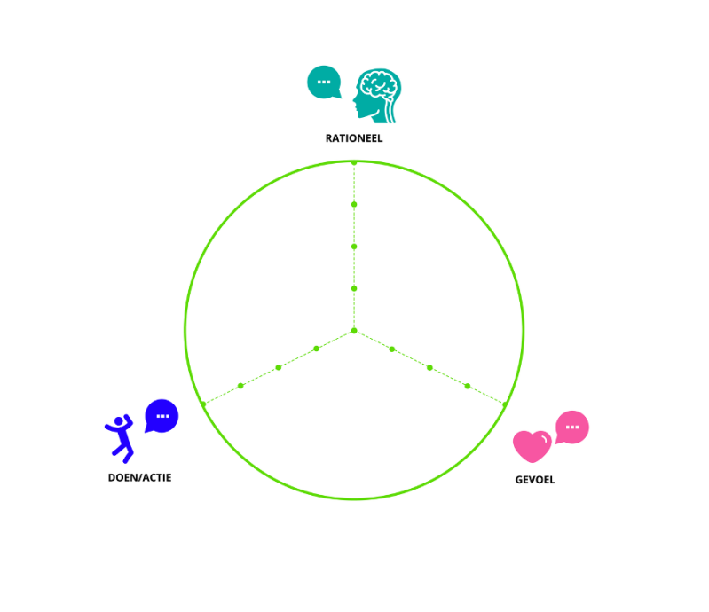 Klik voor grotere weergave