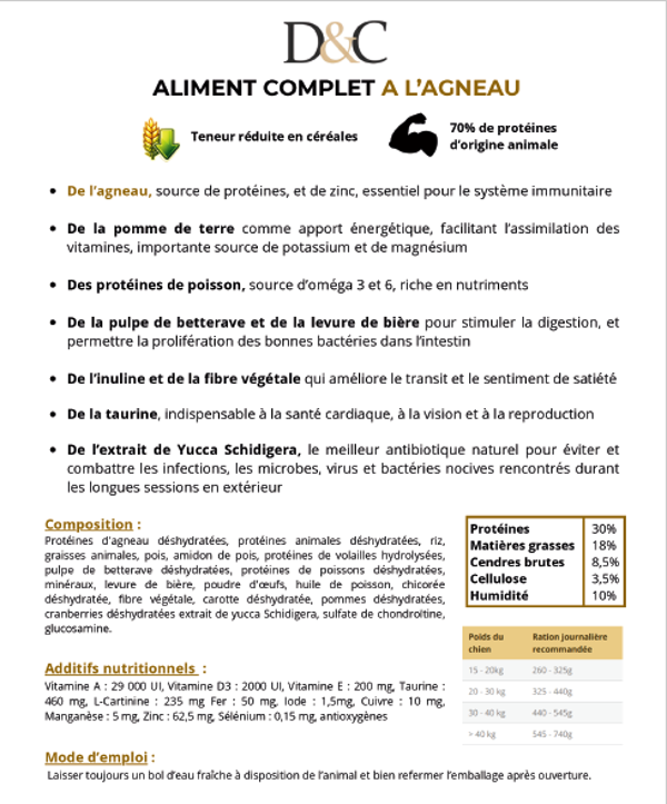 Aliment complet pour chien à l'agneau