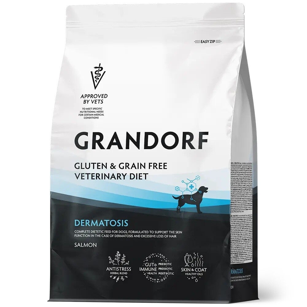 Grandorf dieetvoer: Dermatosis