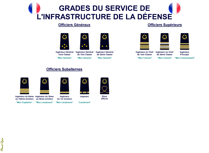 012-grade-service-d-infrastructure-de-la-d-fense-sid-standard-sd3udx.png
