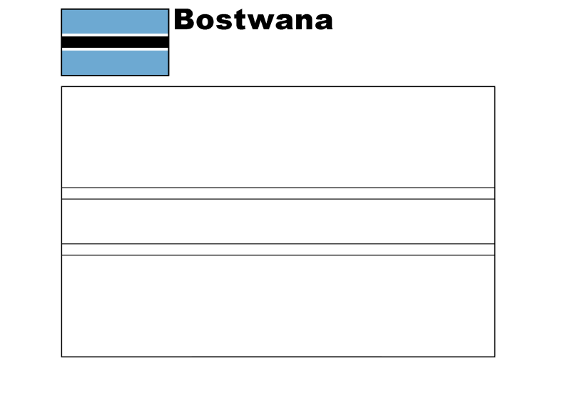 bostwana-standard.png