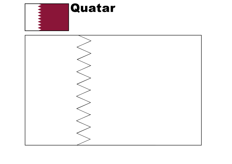 quatar-standard.png