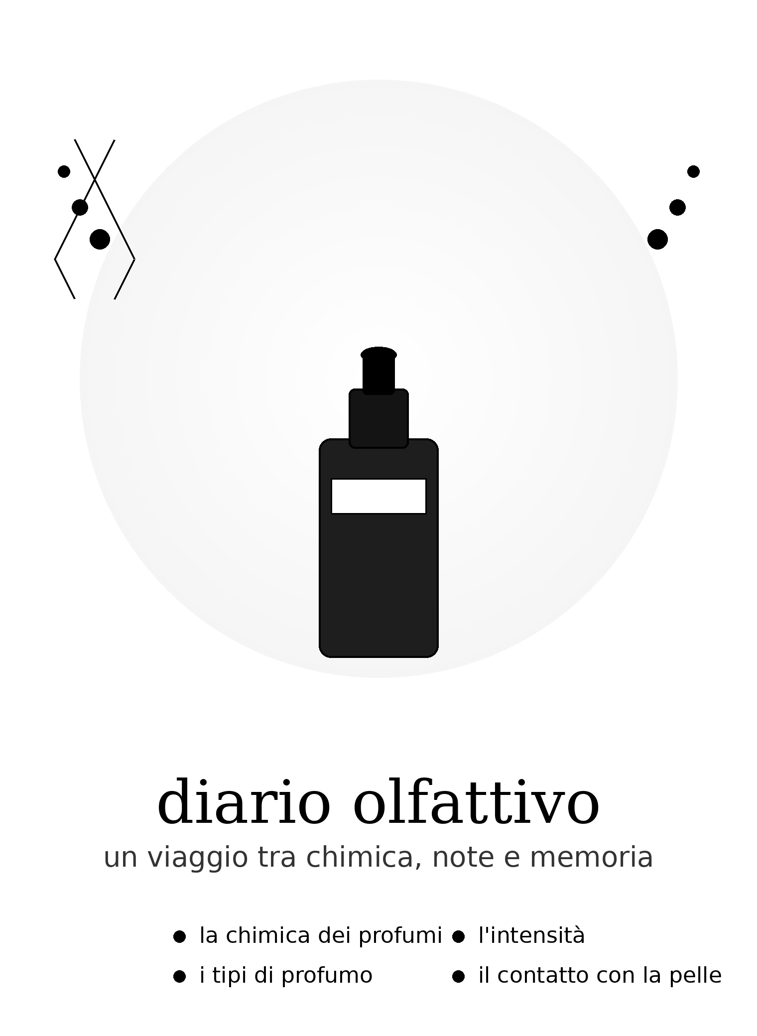 Diario Olfattivo PDF GRATIS
