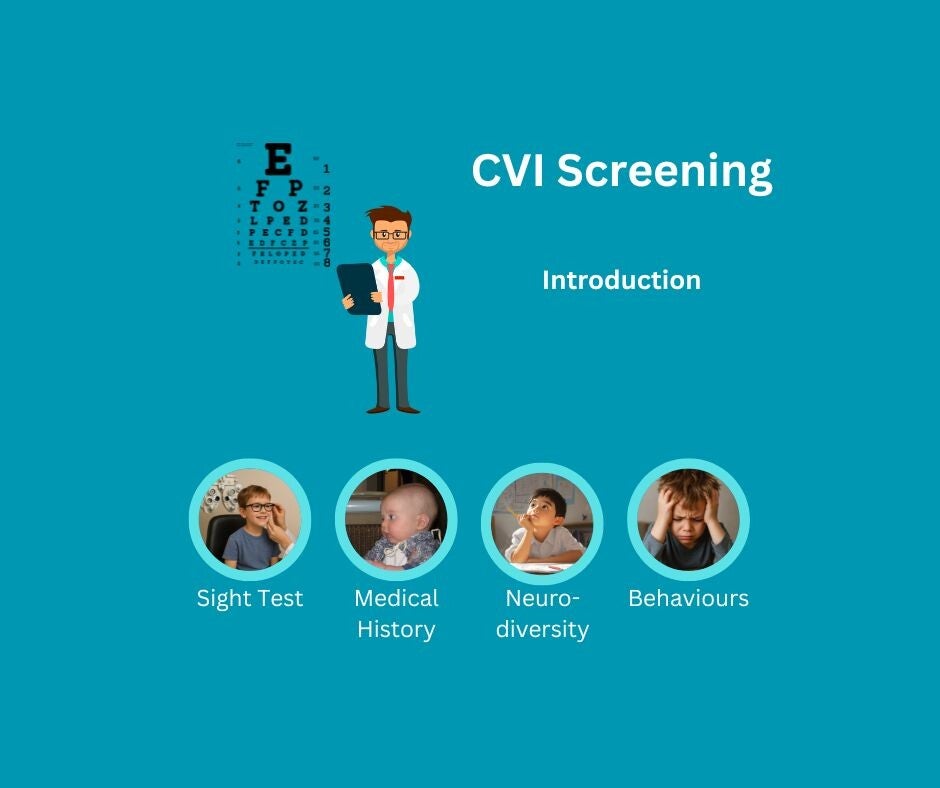 Title 'CVI screening' with images showing different aspects of CVI assessment
