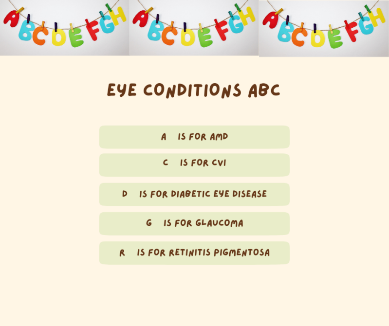 Poster entitled 'Eye conditions ABC.'