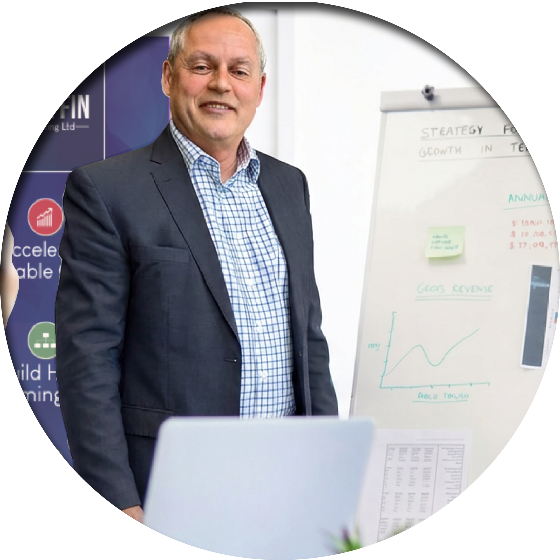 Results delivering great ROI