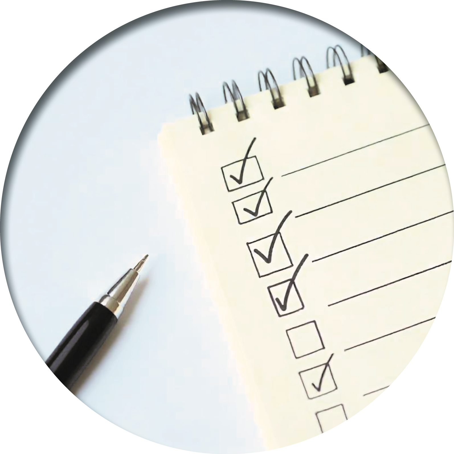 Prioritisation Guide