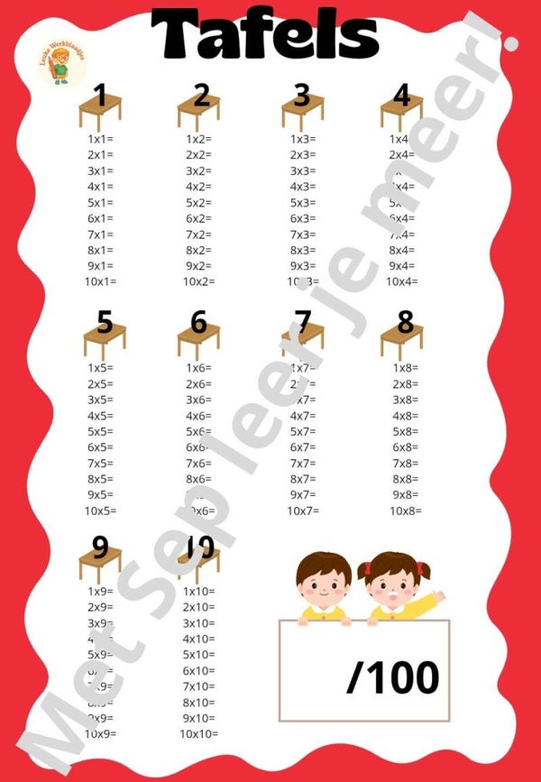 Tafels tot 10