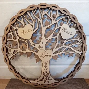 Arbre de vie