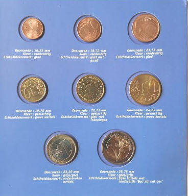 MINT ,INTRODUCTION SET EURO COINS, 2001 ,GIVEN TO DUTCH CITIZENS